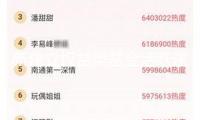新建立權益類基金活躍建倉，結構性機會受重視 