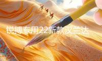 銳搏專用22新款漢蘭達保險杠15-17-18-21款前后大包圍改裝配件