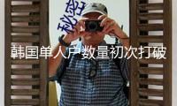 韓國單人戶數量初次打破800萬 