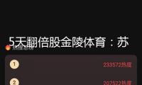 5天翻倍股金陵體育：蘇超聯賽有部分場所運用公司足球比賽器件